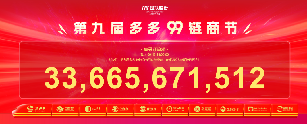 订单金额高达336.65亿元！第九届拼多多9.9商业联动节圆满落幕！